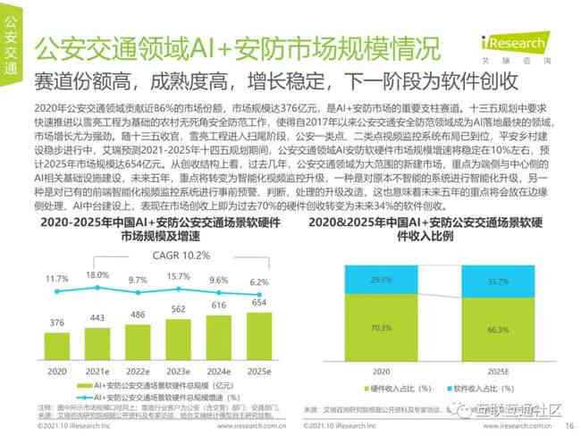 全面解读：英国AI发展动态及前沿技术报告精选网站