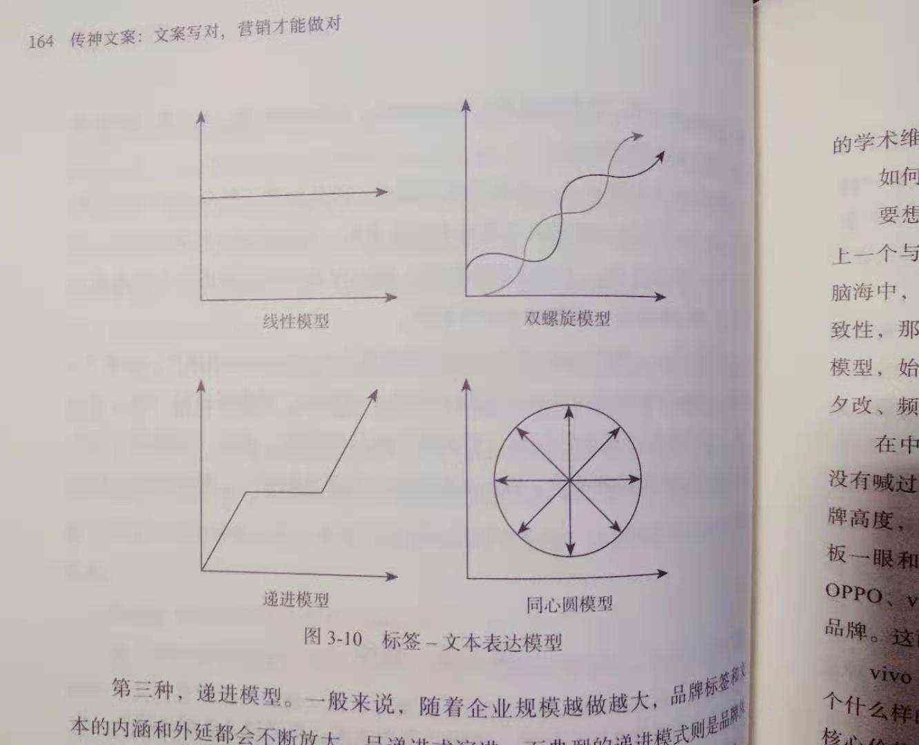 社交媒体传播的短文案：写作技巧、经典案例与实战分析