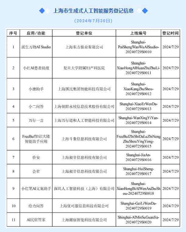 智能AI生成的影视剧本精彩台词汇编