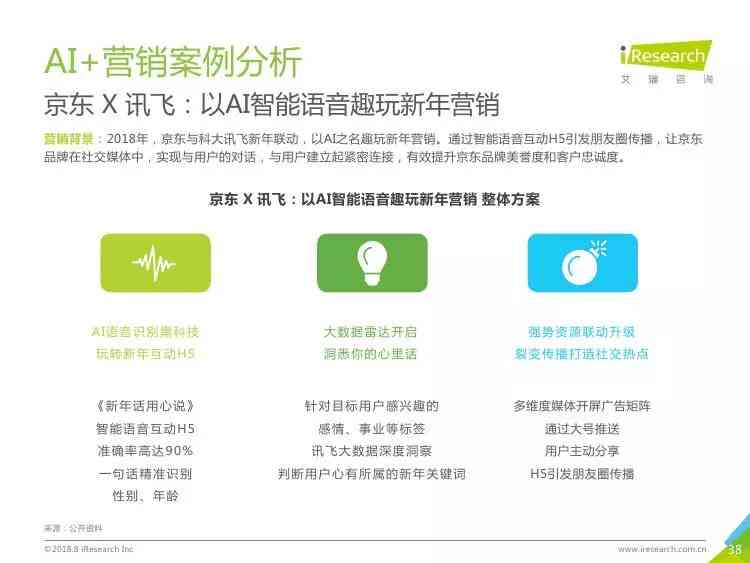 AI查询研究报告：高效软件、权威网站与行业分析大全