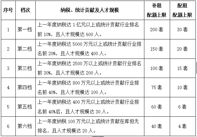 山地区工伤认定标准及赔偿细则详解