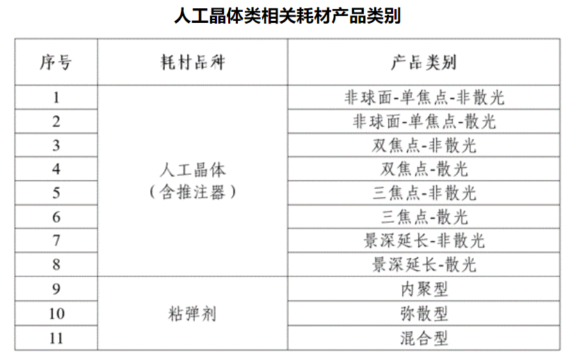 山地区认定工伤标准