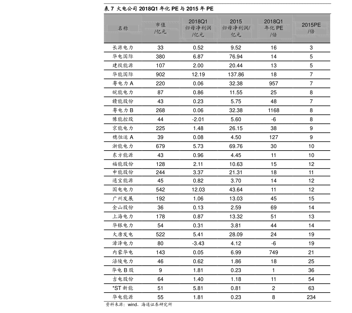 山工伤赔偿标准2020最新工伤伤残赔偿及计算标准浙江