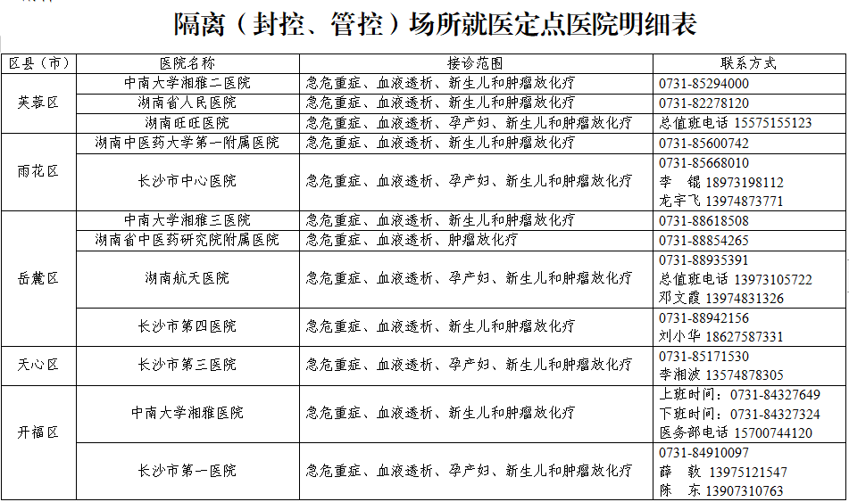 山工伤鉴定定点医院名单及完整指南：涵鉴定流程、赔偿标准与必备材料