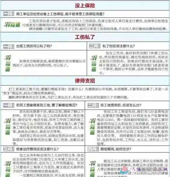 工伤认定与赔偿：售后维修过程中受伤的权益保障及赔偿标准解析