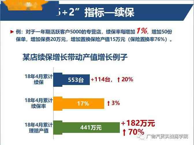 售后服务维修导致产品损坏：原因分析、解决方案与用户权益保障指南