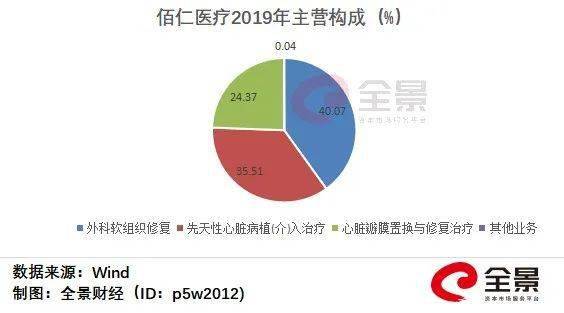 售后服务维修导致产品损坏：原因分析、解决方案与用户权益保障指南