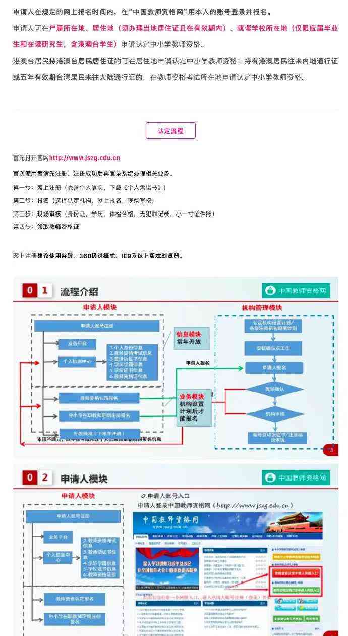 商市睢阳区工伤认定流程、地点及所需材料一览