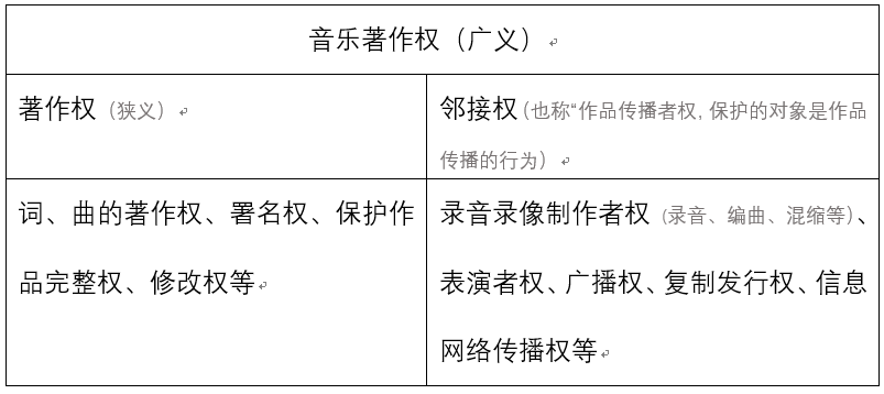 AI配音的法律界定与侵权风险分析：全方位解读版权问题与合规建议