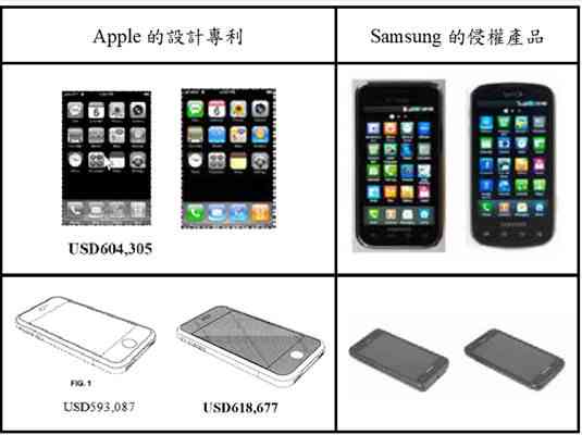 商品损坏赔偿标准与流程解析