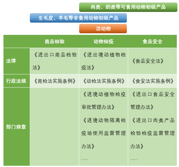 商品破损要求赔偿有法律吗：商品破损赔偿标准及流程解析