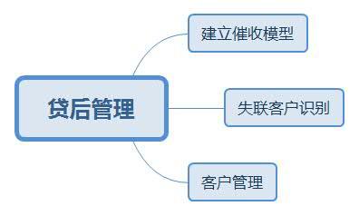 商品破损要求赔偿有法律吗：商品破损赔偿标准及流程解析