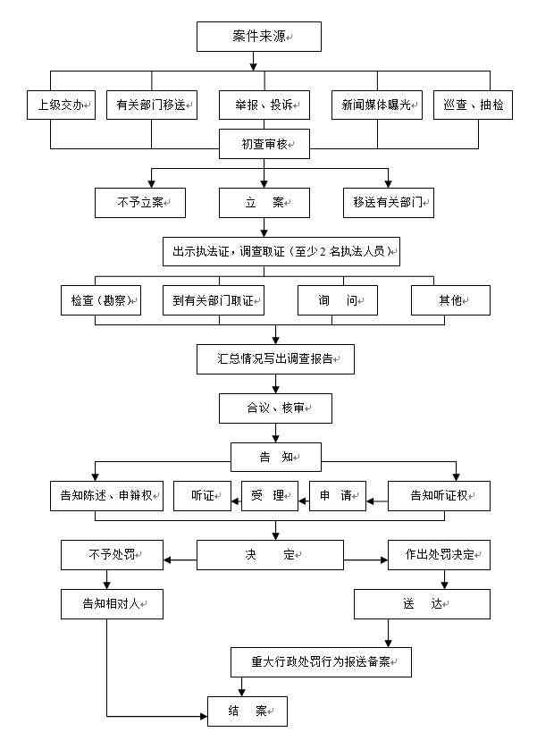 商品破损要求赔偿有法律吗：商品破损赔偿标准及流程解析