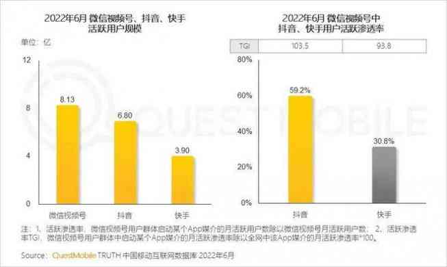 抖音民间故事ai创作收入状况及多少，是否高额解析