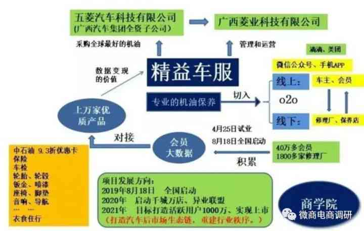 商贸公司工伤事故认定流程、标准及处理办法详解