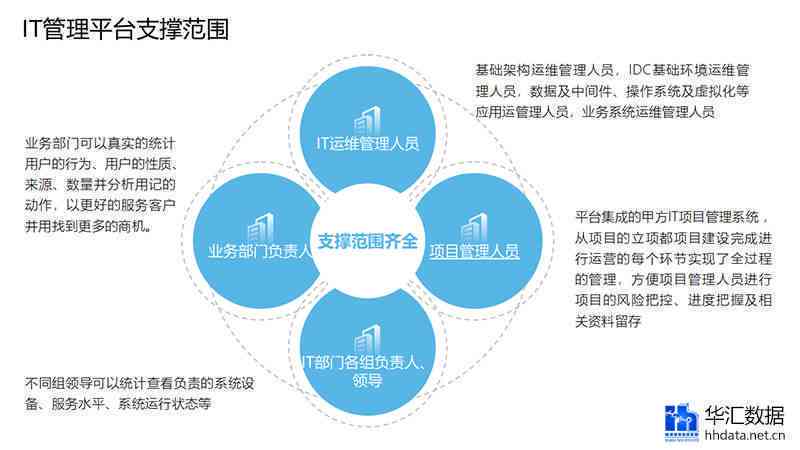 全面解析：商贸公司的定义、类型及其业务范围详解