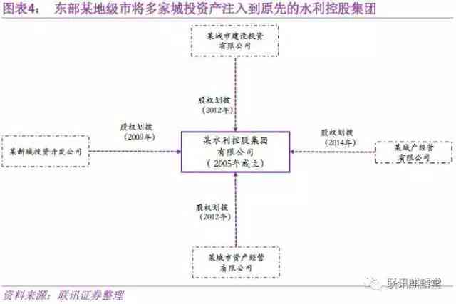 全面解析：商贸公司的定义、类型及其业务范围详解