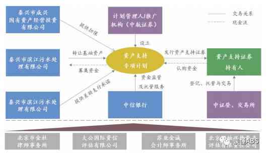 全面解析：商贸公司的定义、类型及其业务范围详解