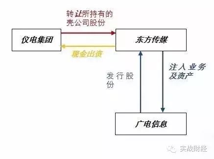 全面解析：商贸公司的定义、类型及其业务范围详解