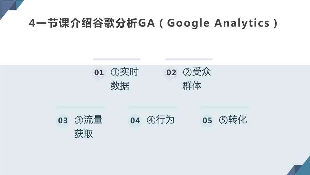 谷歌分析报告：制作与查看方法、GA详解及用途解析