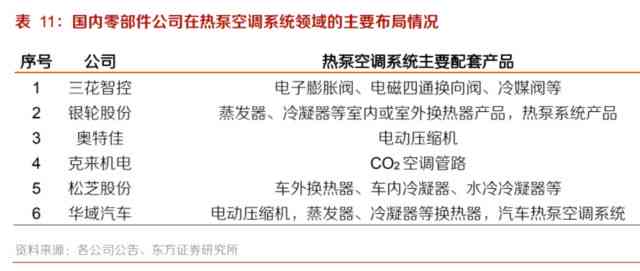 商贸公司工伤认定标准及流程：全面解读员工受伤权益保障