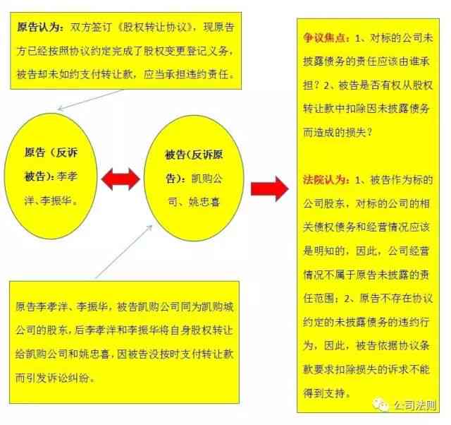 商贸公司承担的责任：含义、义务与责任解析