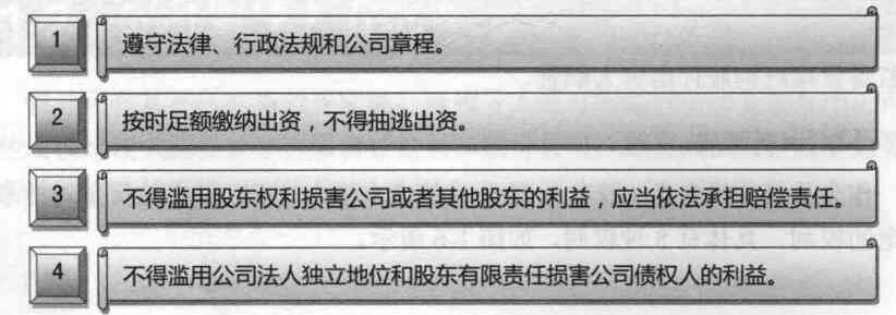 商贸公司承担的责任：含义、义务与责任解析