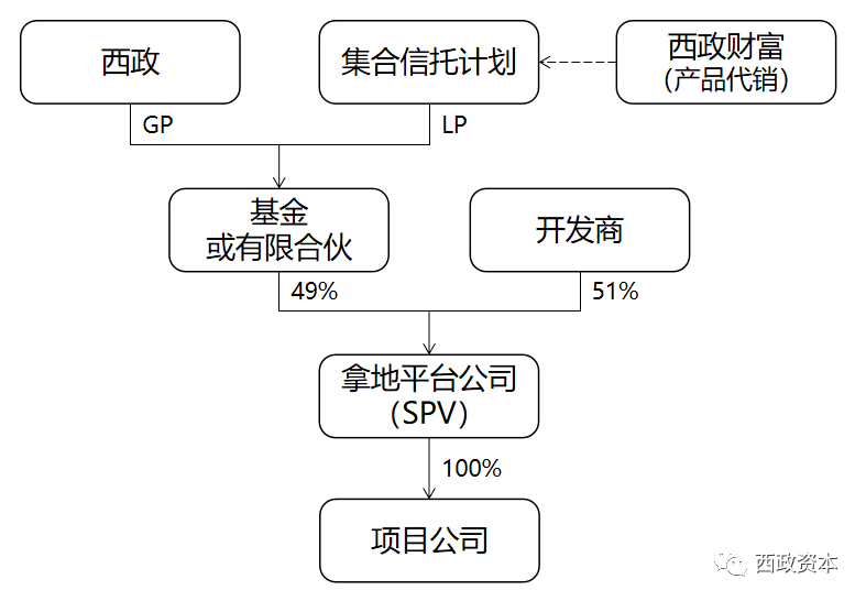 深入解析：商贸公司的定义与业务范围