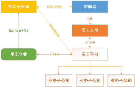 深入解析：商贸公司的定义与业务范围