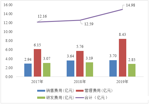 深入解析：商贸公司的定义与业务范围