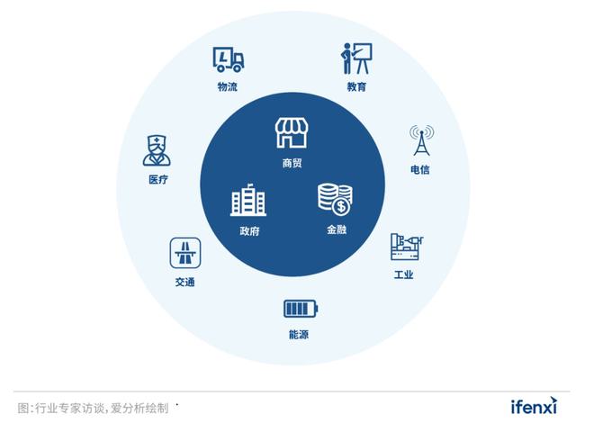 深入解析：商贸公司的定义与业务范围