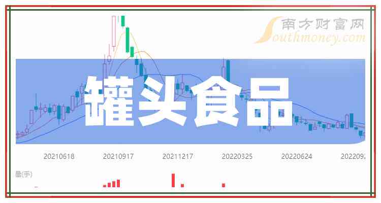 深入解析：商贸公司的定义与业务范围