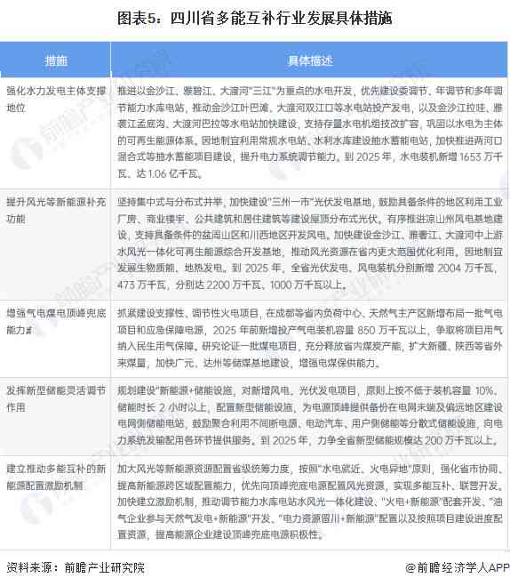 全面盘点：2023年度写文案软件推荐指南，解决各类写作需求