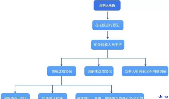 喀县工伤认定流程与办理地点：全面指南及常见问题解答