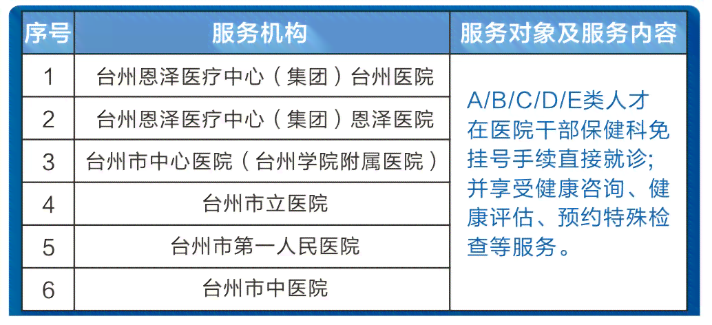 AI智能答题脚本购买指南：全面解析哪里购买、如何选择及使用技巧