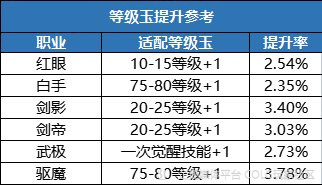 AI智能答题脚本购买指南：全面解析哪里购买、如何选择及使用技巧