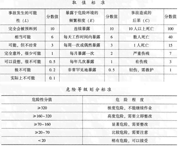 '喷作业中的工伤风险与身体损害关联性探究'