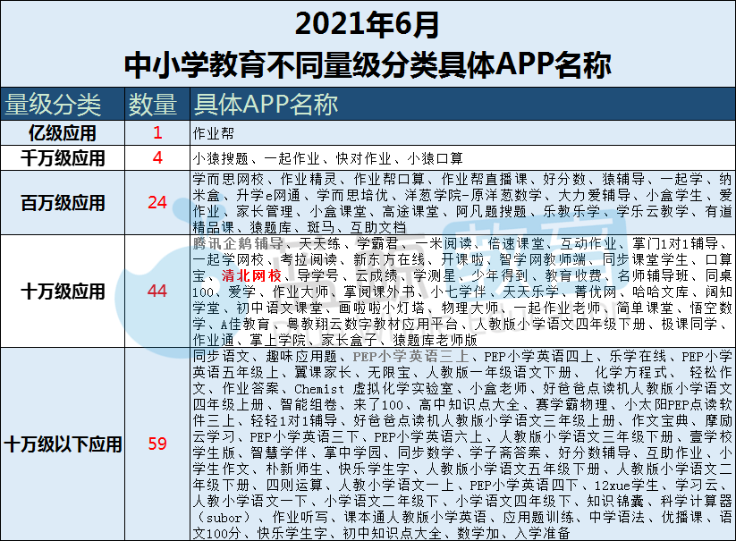 嗅觉丧失工伤等级评定标准及赔偿指南：全面解读不同级别工伤认定与补偿政策