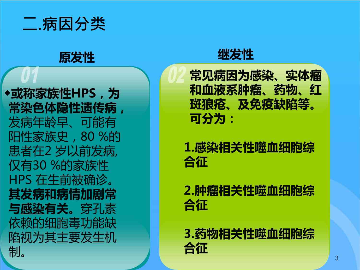 嗜血综合症：患者生存期与治疗预后解析