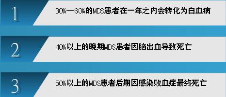 嗜血综合症：患者生存期与治疗预后解析