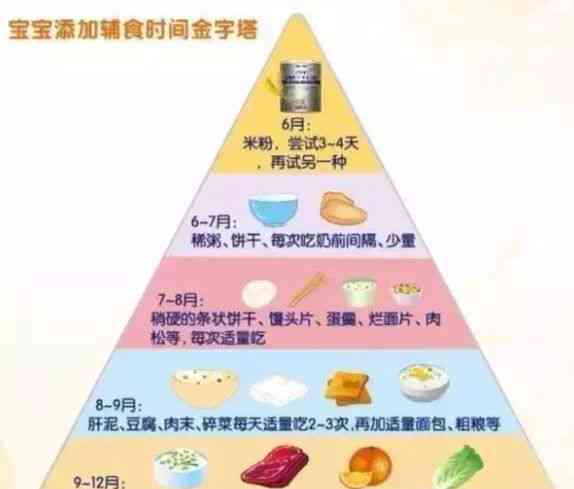 嘴受伤了：如何消肿、适宜食物、用药指南及营养补充全攻略