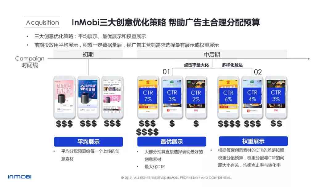 全面指南：AI系统兼容性问题深度解析与综合解决策略