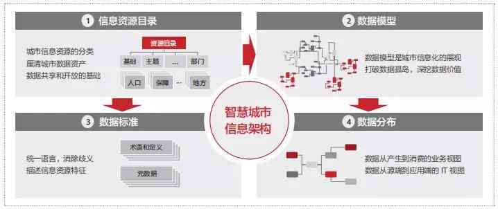 全面指南：AI系统兼容性问题深度解析与综合解决策略