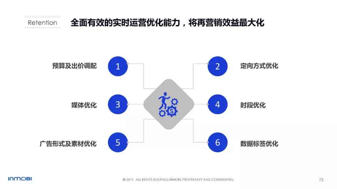 全面指南：AI系统兼容性问题深度解析与综合解决策略