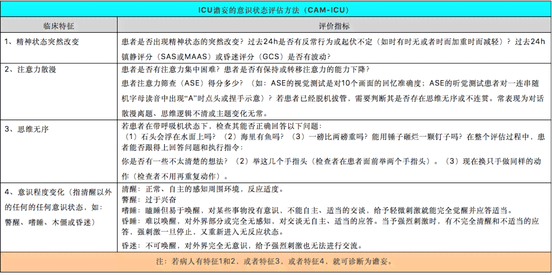 噪音诱发工伤的鉴定标准与流程解析