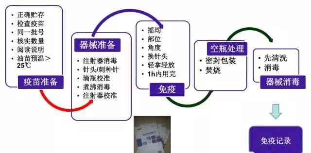 噪音诱发工伤的鉴定标准与流程解析