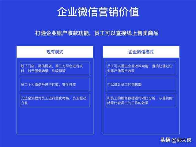 智能图片转文案工具：一键识别图片内容，自动生成创意描述与营销文案