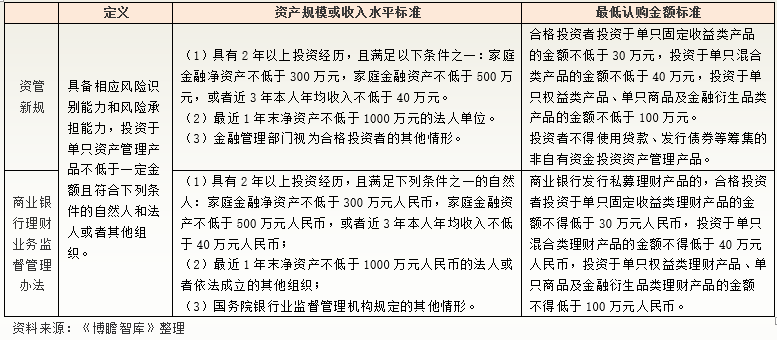 详尽解读：四上企业工伤认定及赔偿标准与流程全指南