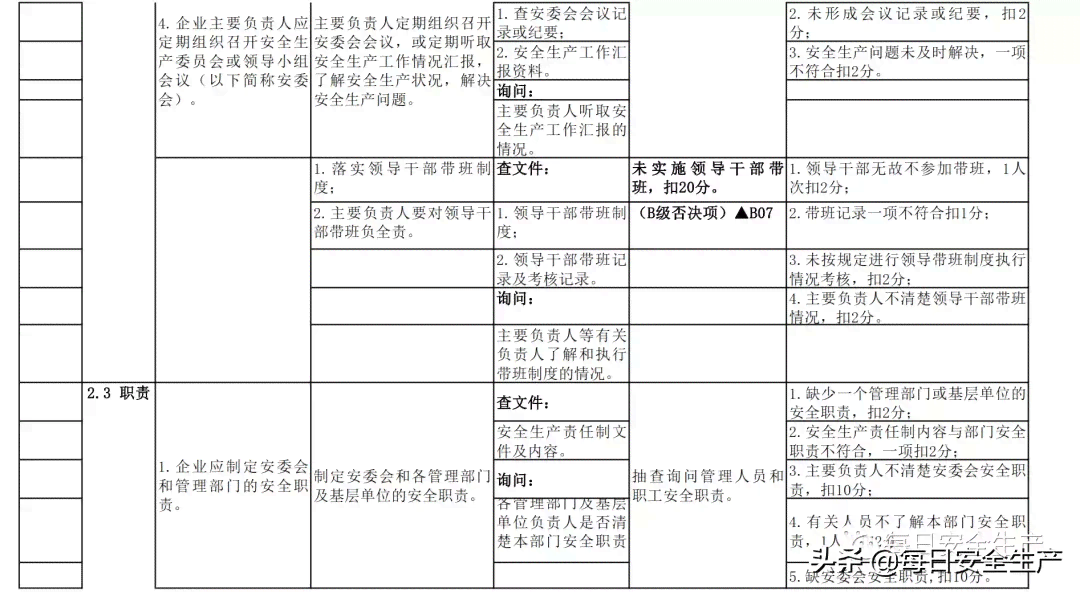 明确四上企业分类：最新认定标准与条件解析