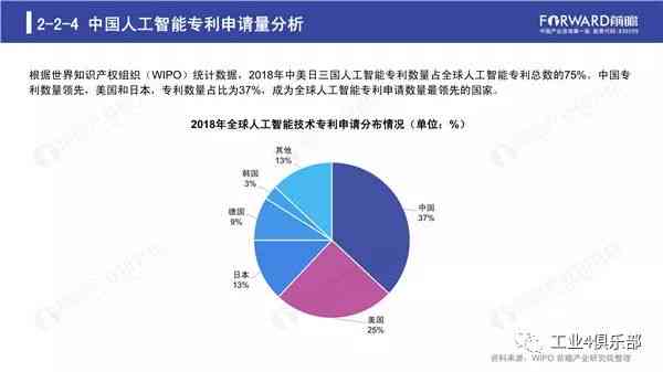 '人工智能开发平台综合评估与选型研究报告：技术解析与应用前景展望'